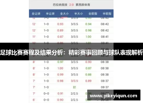 足球比赛赛程及结果分析：精彩赛事回顾与球队表现解析
